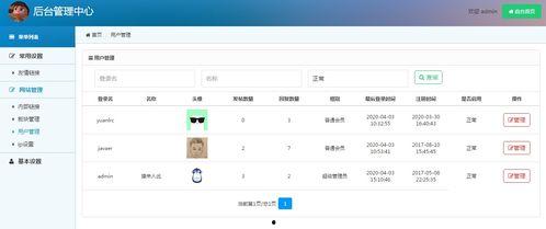 bbs成人分类视频,揭秘BBS分类视频的精彩内容