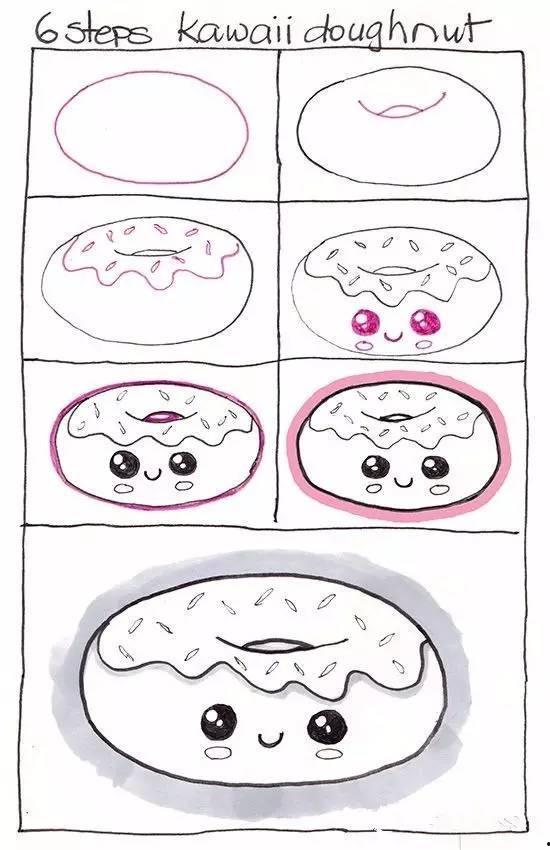 甜品变成人的画法视频,创意绘画教程，甜品变人魔法揭秘