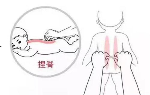 成人捏脊视频手法图解,轻松掌握健康养生技巧